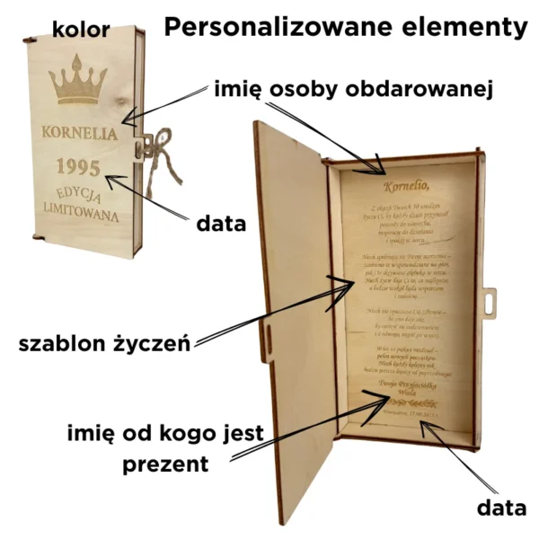 Urodzinowe pudełeczko - Edycja Limitowana