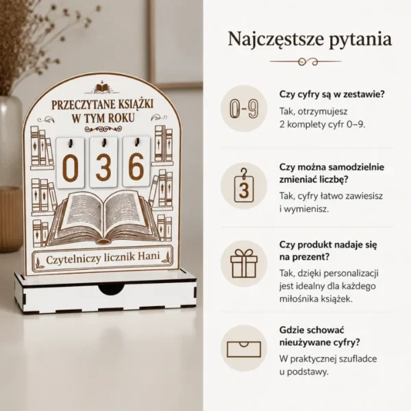 Mój Czytelniczy Rok™ – Personalizowany licznik przeczytanych książek