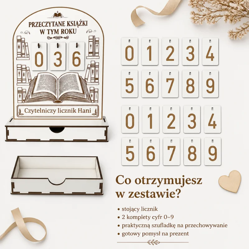 Co otrzymujesz w&nbsp;zestawie &mdash; licznik, 2&nbsp;komplety cyfr, szuflada