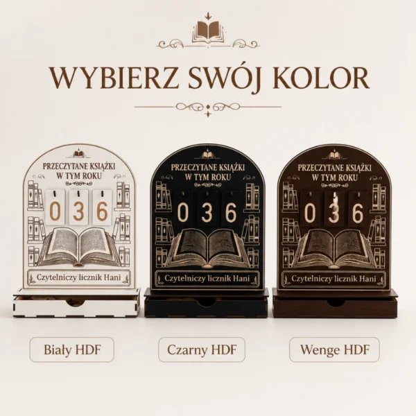 Mój Czytelniczy Rok™ – Personalizowany licznik przeczytanych książek