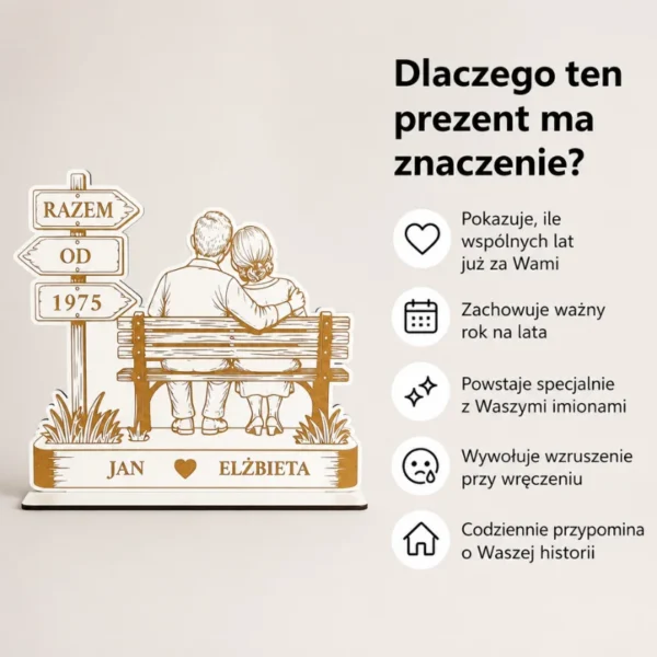 Personalizowana Dekoracja „Razem od…" z Imionami i Rokiem (Para na Ławce)
