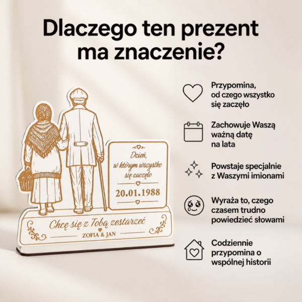 Personalizowana Dekoracja „Chcę się z Tobą zestarzeć" z Imionami i Datą